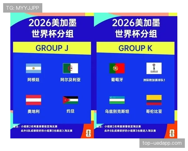 2026世界杯完整版对阵规则详解