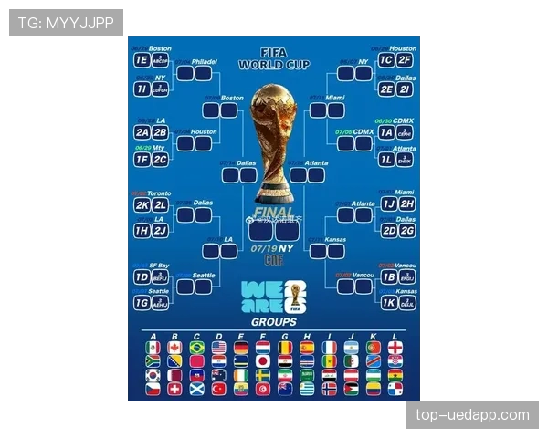 2026世界杯东道主球队世界排名最新对比 2026世界杯东道主球队世界排名最新对比