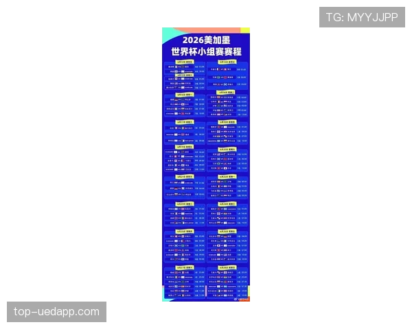 2026世界杯赛制变化对强队有利吗