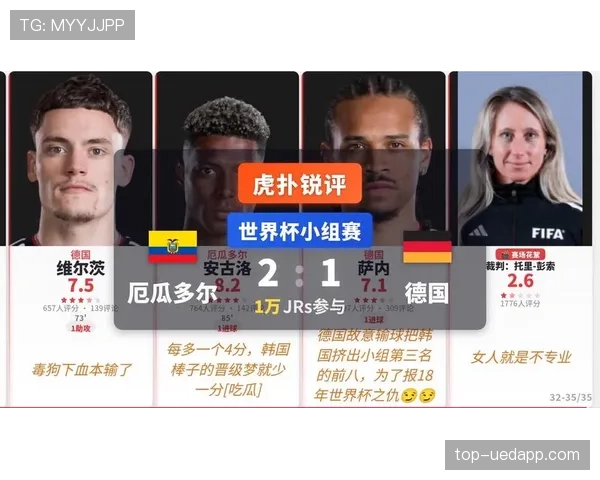 德国对厄瓜多尔战报：1-2失利结束小组赛